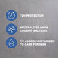 Dove Men+Care 72-Hour Antiperspirant Deodorant Stick Clean Comfort 2.7oz/2ct - Missing Box