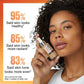 Maybelline Super Stay 24HR Skin Tint Foundation Serum with Vitamin C 220 1 fl oz - Imperfect Container