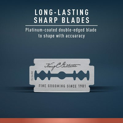 King C. Gillette Men's Double Edge Safety Razor + 5 Refill Blades - Imperfect Box