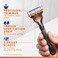 Gillette Fusion5 Men's Razor + 2 Razor Blade Refills - Imperfect Box