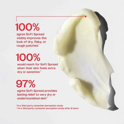 Party of You Hydrating Butter Face Cream Soft Spread 1.7oz - Missing Box