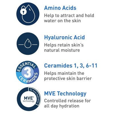 CeraVe Hydrating Cream-to-Foam Face Wash with Hyaluronic Acid 16 fl oz - Small Amount Missing