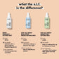 e.l.f. Stay All Night Blue Light Micro-Setting Mist 2.7 fl oz - New