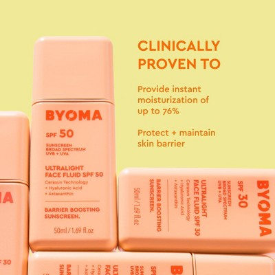 BYOMA Liquid Face Fluids SPF 50 1.69fl oz - Imperfect Container