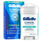 Gillette Clinical Soft Invisible Solid Ultimate Fresh Antiperspirant & Deodorant 2.6oz - New