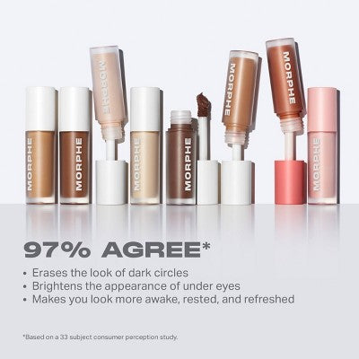 Morphe Wakeup Artist Under Eye Correcting Concealer Papaya 03 3.78ml - Imperfect Box