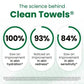 Clean Skin Club Towels for Sensitive Skin XL 50ct - Imperfect Box