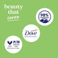 Dove Beauty Refresh Body Wash Pump Cucumber & Green Tea 24hr Lotion-Soft Skin 30.6 fl oz - New