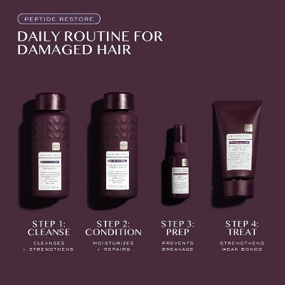 Kristin Ess + Peptide Restore Strengthening Shampoo 10 fl oz - Imperfect Container