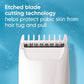 Venus for Pubic Hair & Skin Gentle Trimmer + 1 Attachment Comb 2pk - Imperfect Box