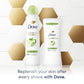 Dove Beauty Advanced Care Cool Essentials 72-Hour Women& Antiperspirant & Deodorant  2.6oz/2pk - New