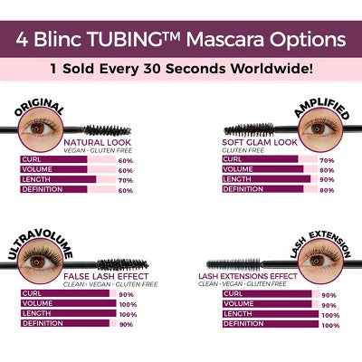 Blinc Cosmetics Amplified Tubing Mascara Black 0.3 fl oz - Imperfect Box