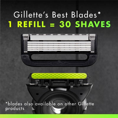 Gillette Razor Blade Refills Compatible with Exfoliating Bar and Heated Razor 9ct - New