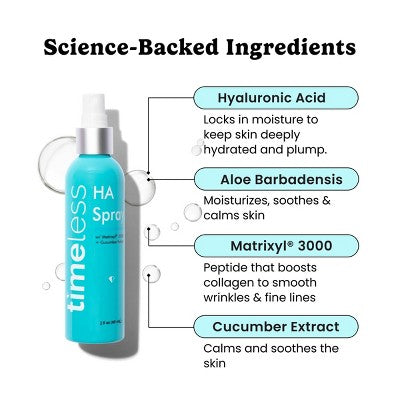 Timeless Skin Care HA Matrixyl 3000 with Cucumber Spray 2 fl oz - New