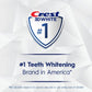 Crest 3D White Brilliance Vibrant Toothpaste Peppermint 4.6oz/3pk - Missing Box