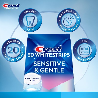 Crest 3DWhitestrips Sensitive + LED Light At-Home Teeth Whitening Kit 14 Treatments - Imperfect Box