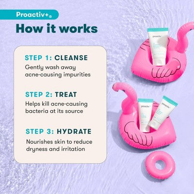 Proactiv+ 30 Day Acne Treatment Skincare Kit 4oz/3pk - Imperfect Box