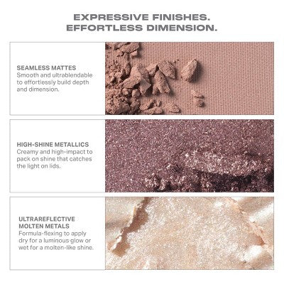Morphe Rich Glitch Eyeshadow Palette 7.5g - Imperfect Box
