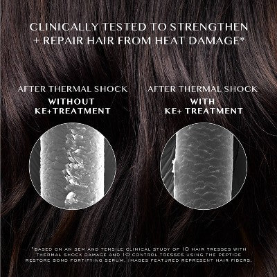 Kristin Ess + Hair Serum for Frizz & Damaged Hair 1.7 fl oz - Imperfect Box