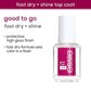 essie Good to Go Top Coat fast dry and shine 0.46 fl oz - Imperfect Box