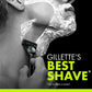 Gillette Labs Men's Special NFL Lions Edition Shaving Razor with 4 Refills and Magnetic Stand - New