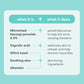 Proactiv Solution Starter Mini Skincare Kit 3ct - Imperfect Box