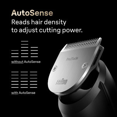 Braun Series 9 9440 All-In-One Style Kit 13-in-1 Grooming Kit with Beard Trimmer 13ct - Imperfect Box