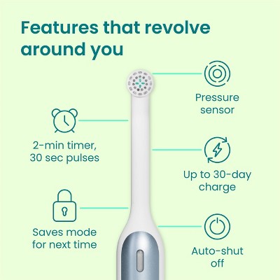 quip Rev Oscillating Rechargeable Electric Toothbrush White/Blue - Imperfect Box