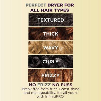 Conair InfintiPro Soft Bonnet Hair Dryer Gold - Imperfect Box