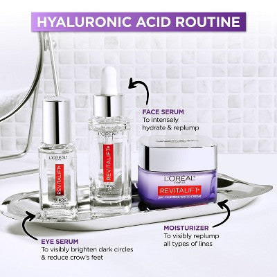 L'Oreal Paris Revitalift Derm Intensives Hyaluronic Acid+Caffeine 0.67 fl oz - Missing Box