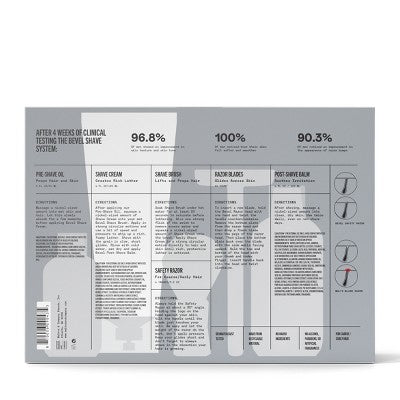 Bevel Men's Shave Kit Safety Razor and Brush Shave Cream Pre Shave Oil  Post Shave Balm 40 Blades - Missing Box