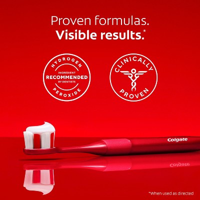 Colgate Optic White Pro Series Express White Teeth Whitening Toothpaste with 5% Hydrogen Peroxide 3oz/2pk - Imperfect Box