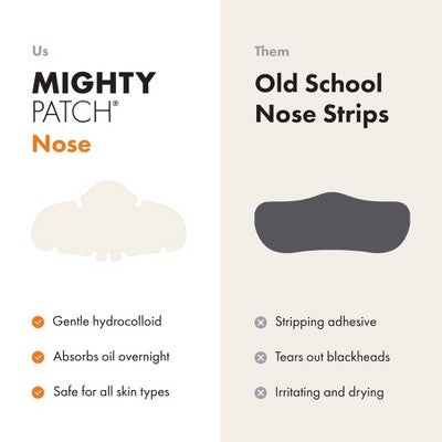 Hero Mighty Patch Nose 10ct - Imperfect Box