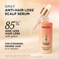 Pantene Abundant & Strong Treatment Serum 2 fl oz - Missing Box