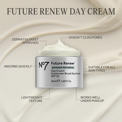 No7 Future Renew Damage Reversal Day Cream SPF 25 1.69 fl oz - Imperfect Box