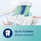 Philips Sonicare 4100 Plaque Control Rechargeable Electric Toothbrush HX3689/22 Navy - Imperfect Box