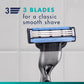 Gillette Mach3 Men's Razor Blade Refills 4ct  - Missing Box