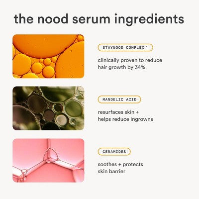 Nood After Care Serum 3.3 fl oz - New