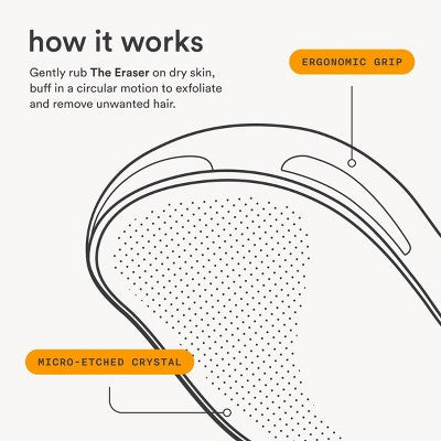 Nood Ingrown Hair Treatment The Eraser - New