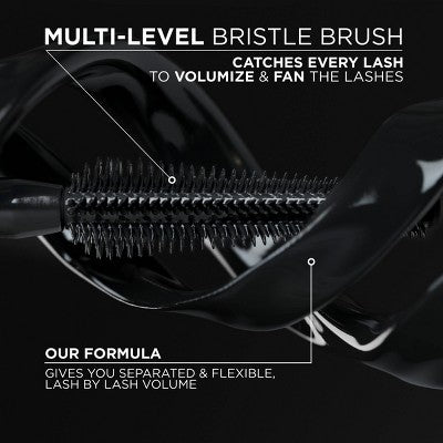 L'Oreal Paris Voluminous Panorama Lengthening Mascara 703 Waterproof Black 0.33 fl oz - Imperfect Box