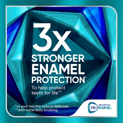 Sensodyne Pronamel Clinical Enamel Strengthening and Whitening Action Toothpaste 3.4oz/3pk - New