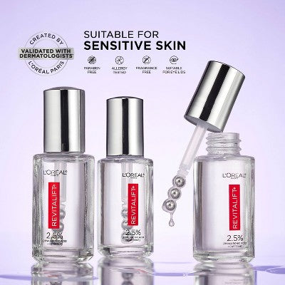 L'Oreal Paris Revitalift Derm Intensives Hyaluronic Acid+Caffeine 0.67 fl oz - Missing Box