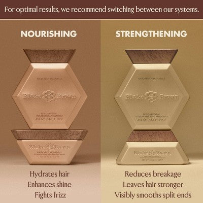 Blake Brown Fundamental Strengthening Mask Sandalwood Vanille & Warm Vanilla Fragrance 8 fl oz - New