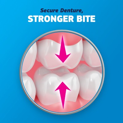 Fixodent Original Complete Denture Adhesive Cream 2.4oz/3pk - Imperfect Box