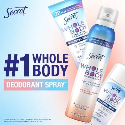 Secret Whole Body Deodorant Spray Lilac & Waterlily Aluminum-Free 3.5oz - Missing Lid