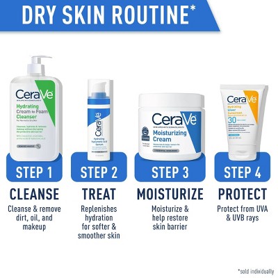 CeraVe Hydrating Cream-to-Foam Face Wash with Hyaluronic Acid 16 fl oz - Small Amount Missing