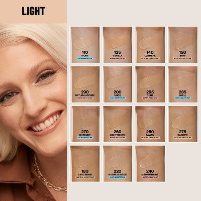Revlon ColorStay Makeup for Combination/Oily Skin with SPF 15 180 Sand Beige 1 fl oz - Imperfect Container