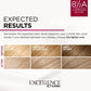L'Oreal Paris Excellence Triple Protection Permanent Hair Color 6.3 fl oz 8.5A Champagne Blonde 1 Kit - Imperfect Box