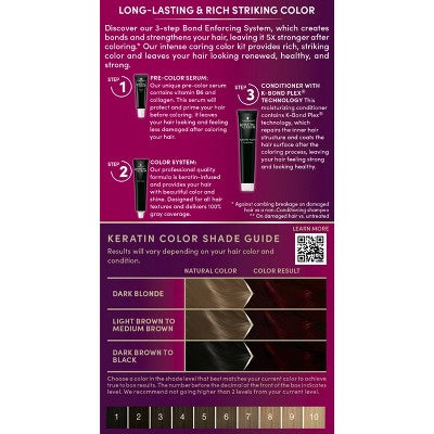 Schwarzkopf Keratin Permanent Hair Color Ruby Noir 2.08 fl oz - Imperfect Box