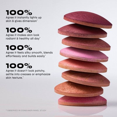 Milani Baked Blush Rose D'oro - Imperfect Container